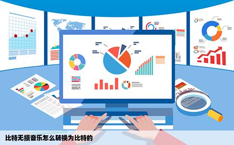 比特无损音乐怎么转换为比特的