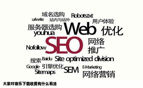 大家对音乐下载收费有什么看法