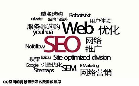 QQ空间的背景音乐怎么改播放顺序