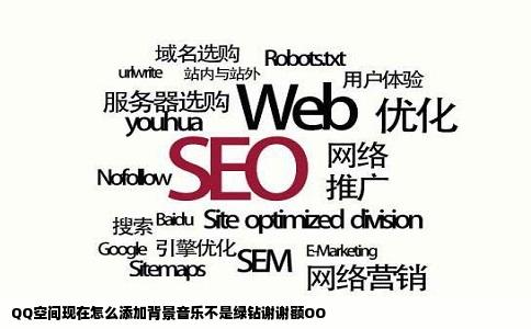 QQ空间现在怎么添加背景音乐不是绿钻谢谢额OO