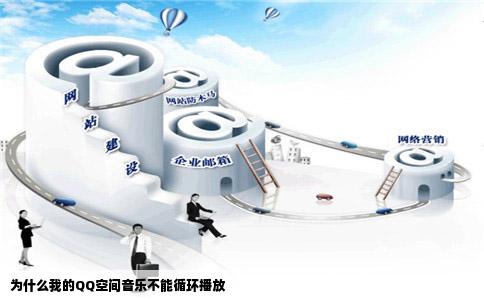 为什么我的QQ空间音乐不能循环播放