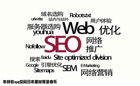 怎样在qq空间日志里加背景音乐